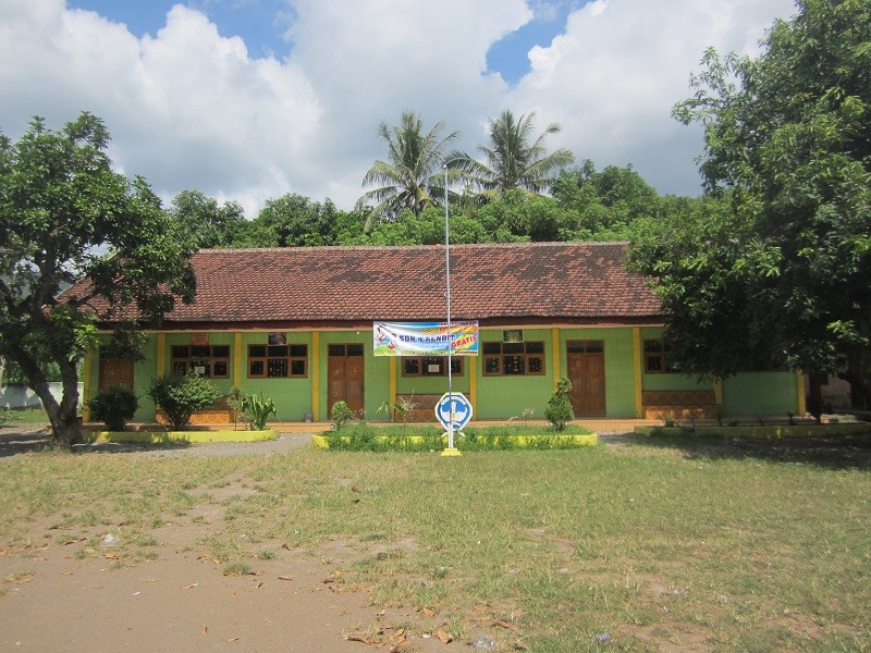 Ruang Kelas